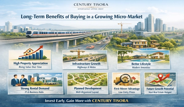Featured Image of Long Term Benefits Of Buying In A Growing Micro Market